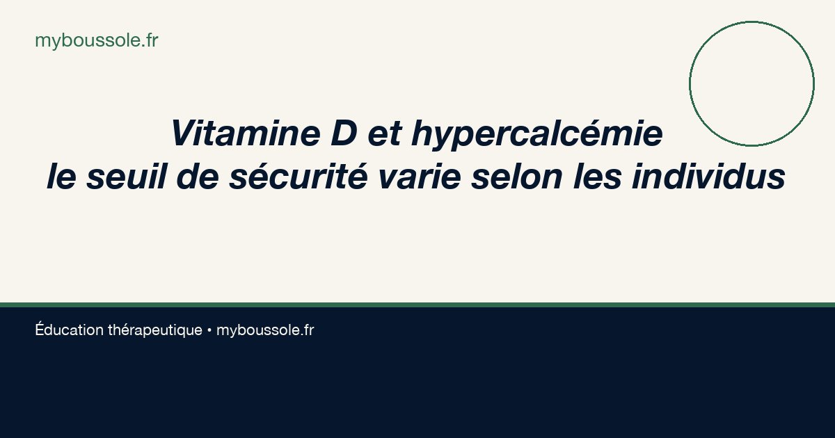 Schéma du métabolisme de la vitamine D montrant les voies CYP27B1 et CYP24A1