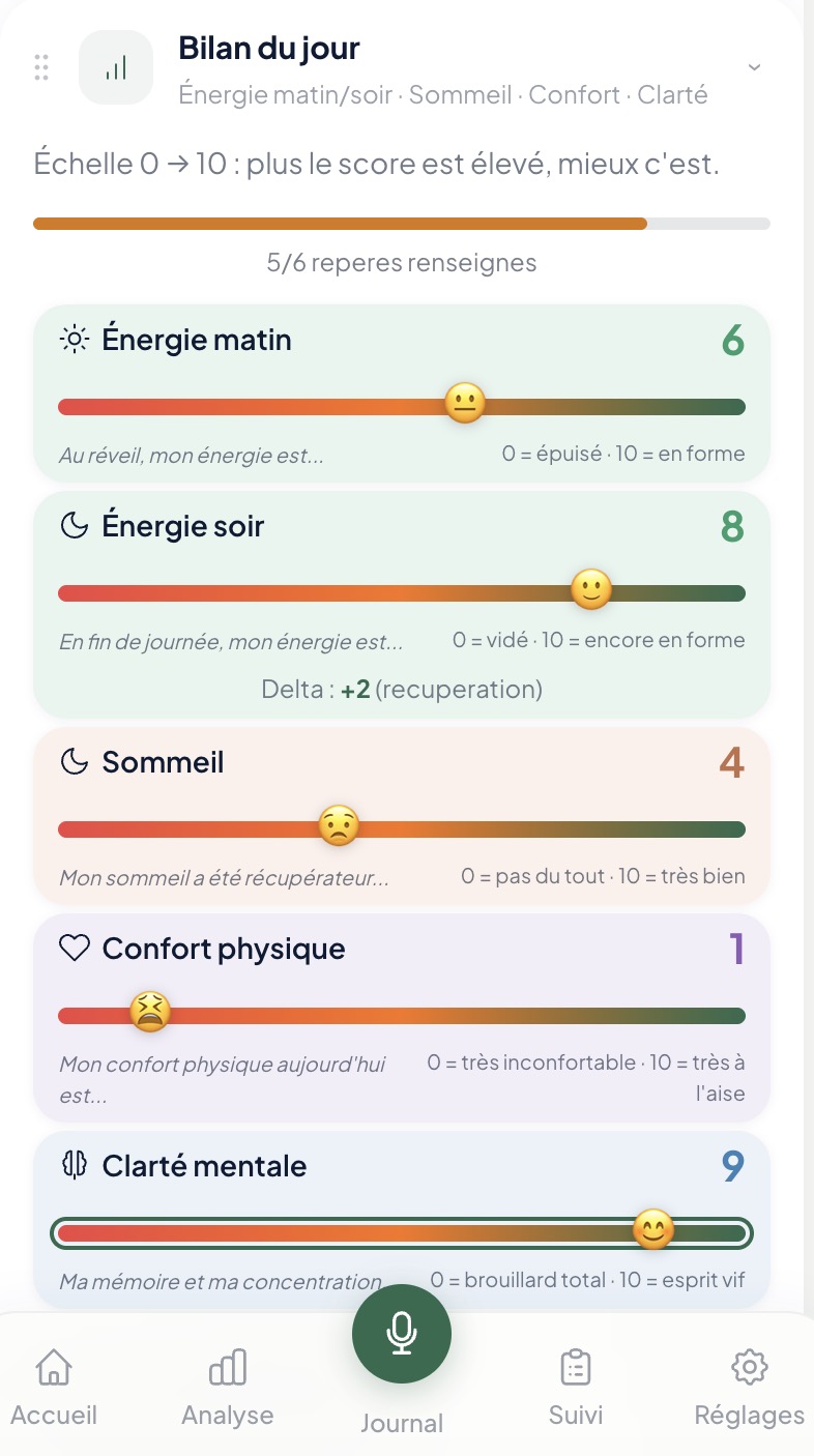 Bilan du jour dans l'application Boussole — suivi énergie, sommeil, confort physique et clarté mentale
