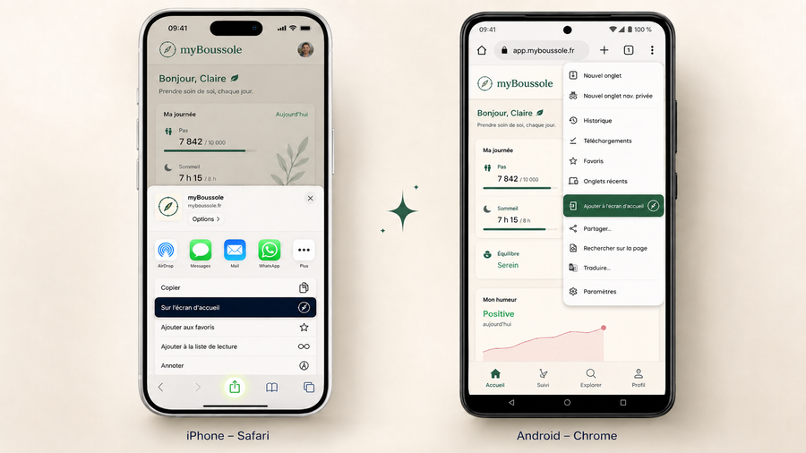 iPhone avec la feuille de partage Safari ouverte sur 'Sur l'écran d'accueil', et Android avec le menu Chrome ouvert sur 'Ajouter à l'écran d'accueil'