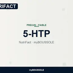 5-HTP : sérotonine et fibromyalgie – NutriFact myBoussole