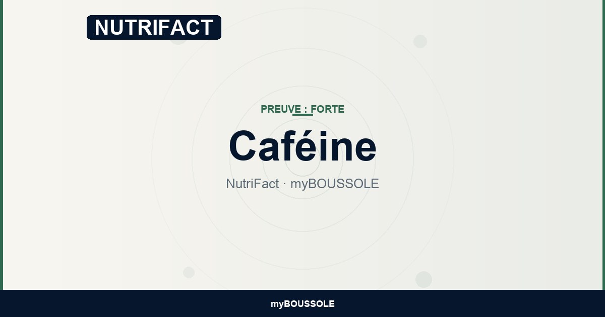 Caféine — NutriFact myBoussole