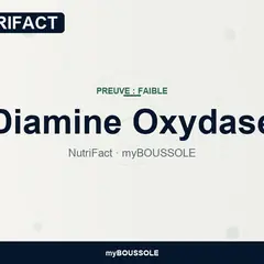Diamine Oxydase (DAO) : histamine – NutriFact myBoussole