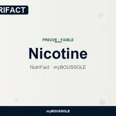 Nicotine (hors tabac) : Covid long – NutriFact myBoussole