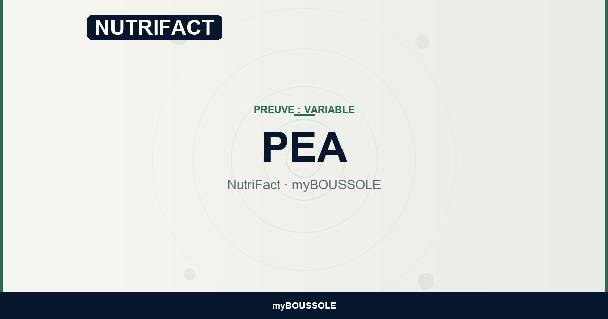 Palmitoylethanolamide (PEA) : preuves par indication — NutriFact myBoussole