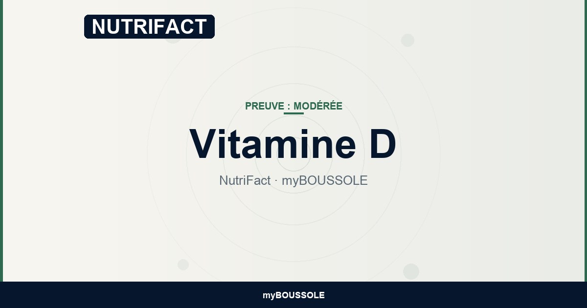 Vitamine D — NutriFact myBoussole